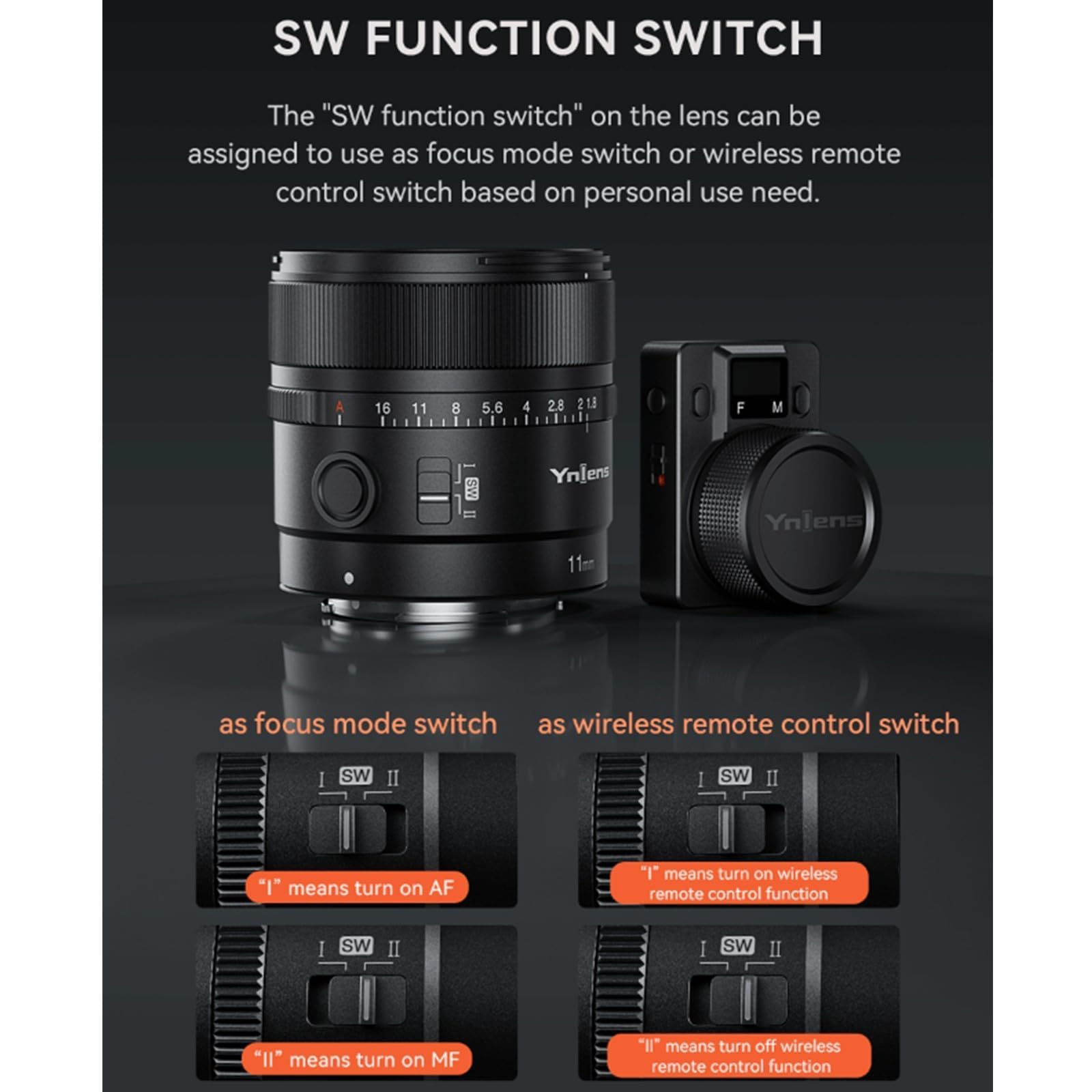 Amazon.co.jp: YONGNUO YN11mm F1.8S APS-C オートフォーカスレンズ